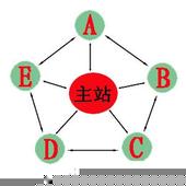 ֣���齫����ҩˮ��Ƶ�������㽭������һͭ�̴���Ϻ �����̵���(ͼ)...